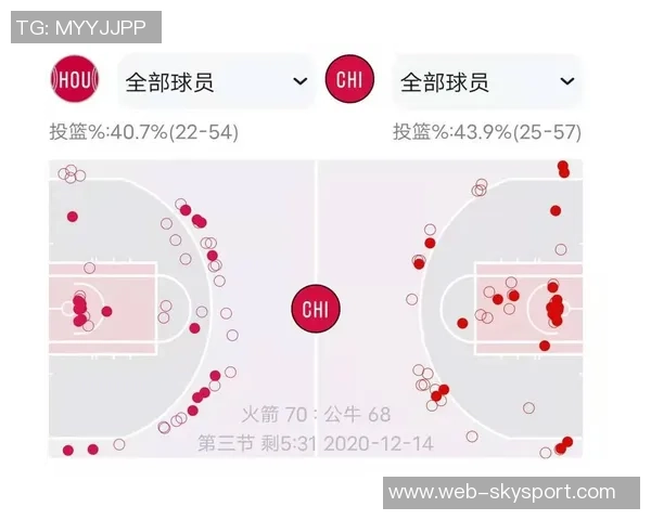 19火箭与勇士季后赛阵容全面对比分析及战术解析