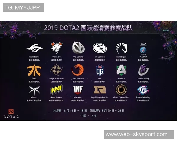 DOTA2赛事经验排行榜揭晓FPX战队荣登第九位引发关注