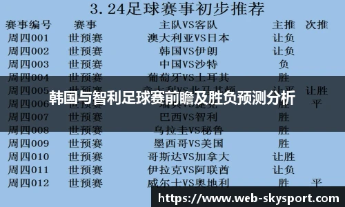 韩国与智利足球赛前瞻及胜负预测分析