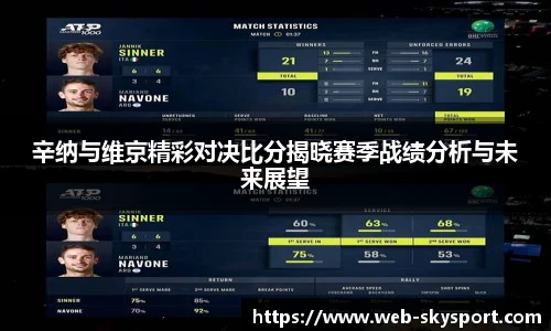 辛纳与维京精彩对决比分揭晓赛季战绩分析与未来展望