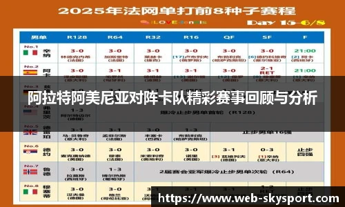阿拉特阿美尼亚对阵卡队精彩赛事回顾与分析