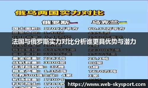 法国与俄罗斯实力对比分析谁更具优势与潜力