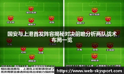 国安与上港首发阵容揭秘对决前瞻分析两队战术布局一览